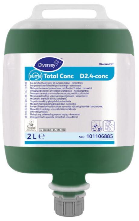 Allesreiniger Suma Total Conc D2.4 Divermite